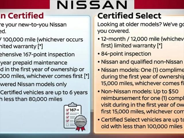 2024 Mitsubishi Outlander SE Black Edition S-AWC