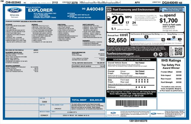 2013 Ford Explorer XLT