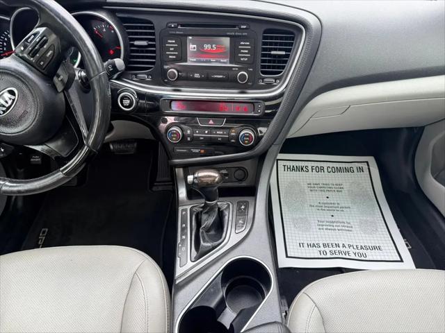 2015 Kia Optima EX