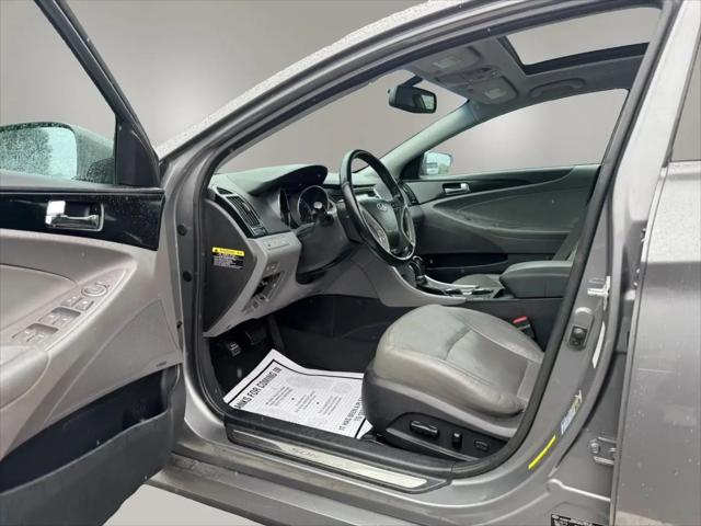2014 Hyundai Sonata Limited