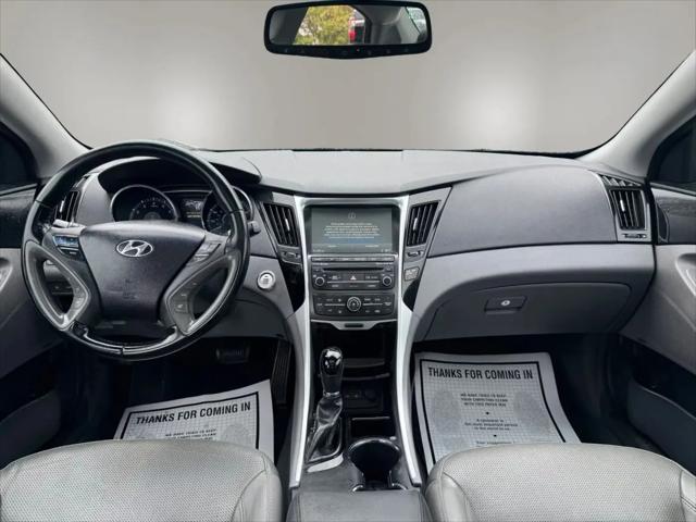 2014 Hyundai Sonata Limited