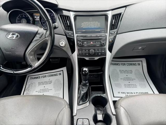 2014 Hyundai Sonata Limited