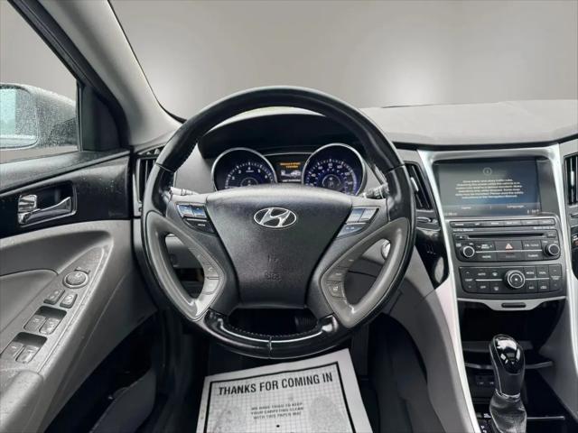 2014 Hyundai Sonata Limited