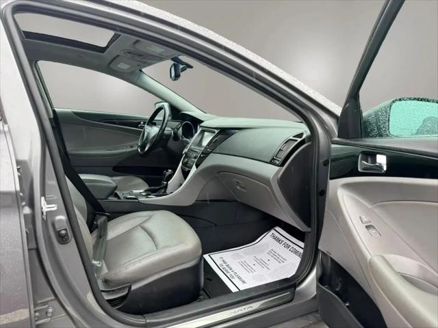 2014 Hyundai Sonata Limited