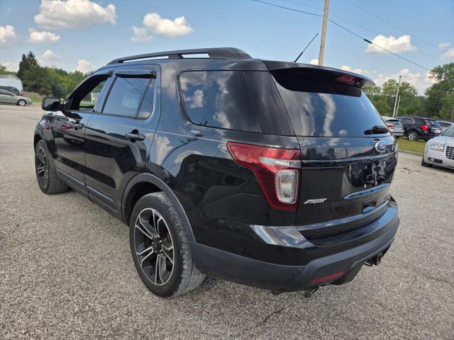 2015 Ford Explorer Sport