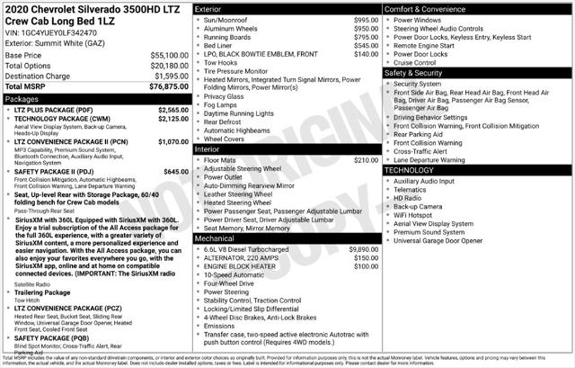 2020 Chevrolet Silverado 3500HD 4WD Crew Cab Long Bed LTZ for sale in Clinton Township, MI