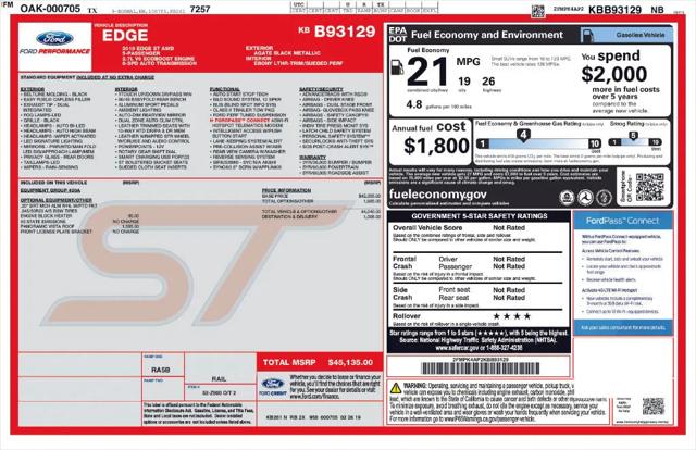2019 Ford Edge ST