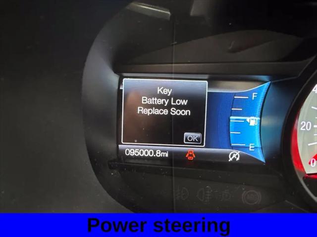 2019 Ford Edge ST