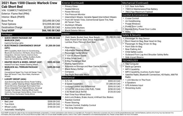 2021 Ram 1500 SLT