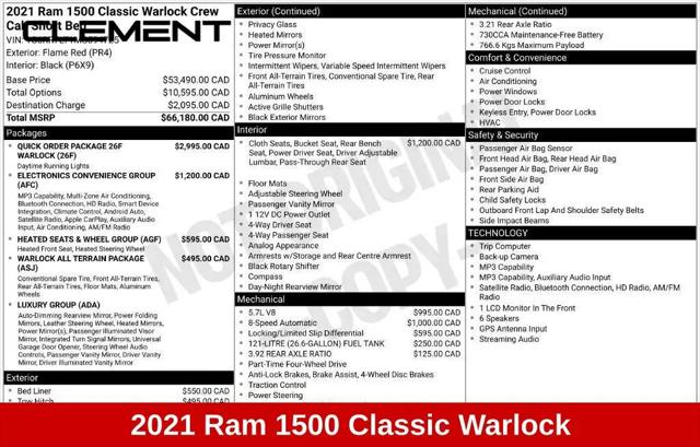 2021 Ram 1500 SLT