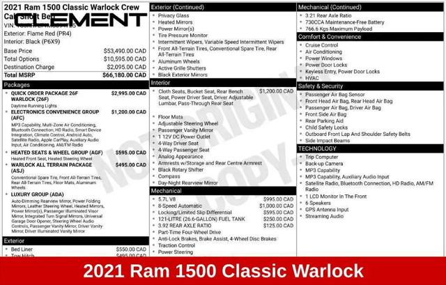 2021 Ram 1500 SLT