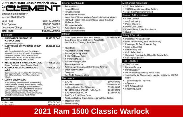 2021 Ram 1500 SLT