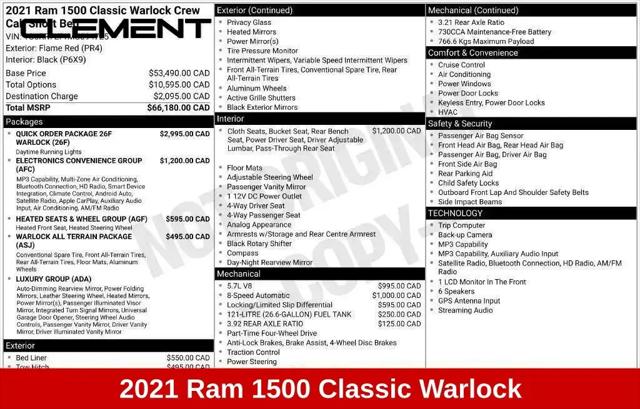 2021 Ram 1500 SLT