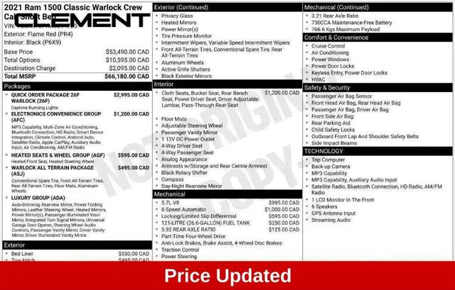 2021 Ram 1500 SLT