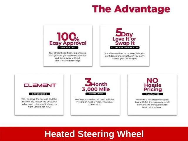 2021 Ram 1500 SLT