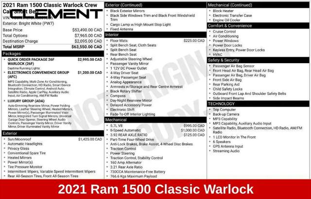 2021 Ram 1500 SLT