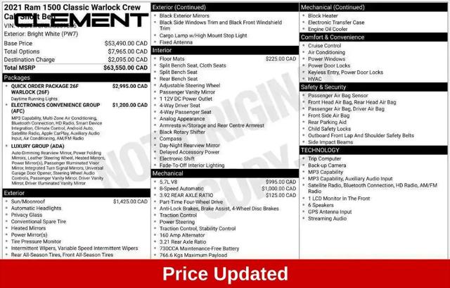 2021 Ram 1500 SLT