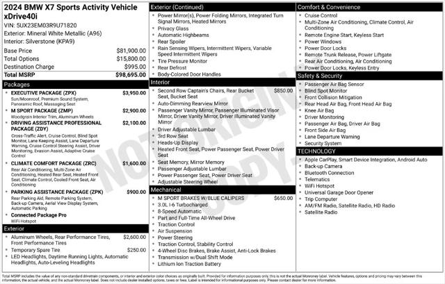 2024 BMW X7 xDrive40i for sale in Roanoke, VA