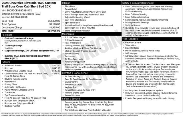 2024 Chevrolet Silverado 1500 4WD Crew Cab Short Bed Custom Trail Boss for sale in McKinney, TX