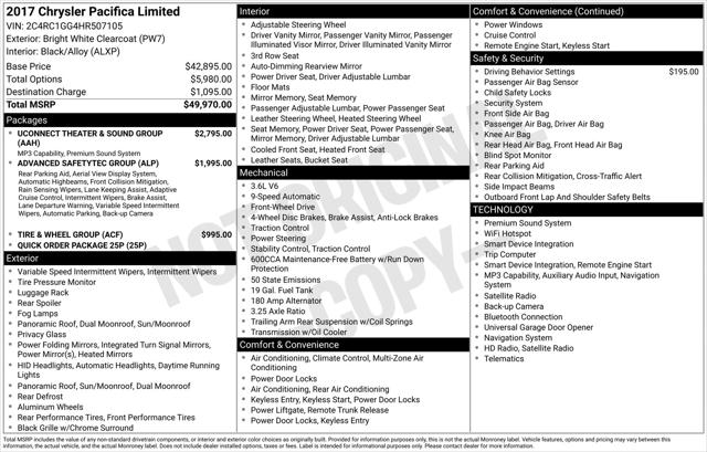 2017 Chrysler Pacifica Limited