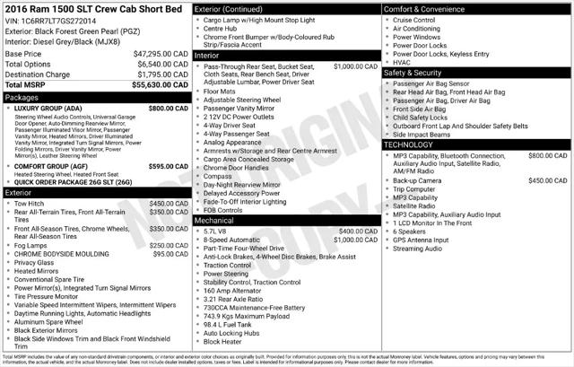 2016 Ram 1500 SLT