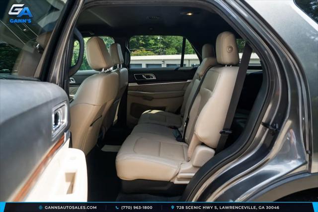 2018 Ford Explorer Limited