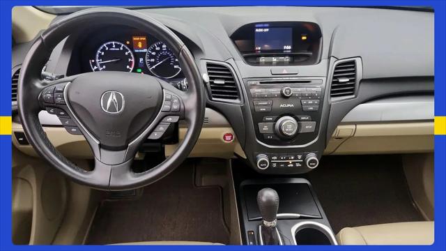 2018 Acura RDX Base