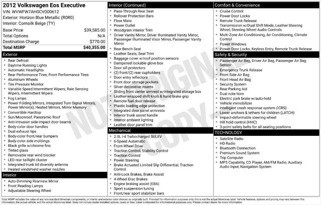 Used 2012 Volkswagen Eos Executive For Sale in Muscle Shoals, AL