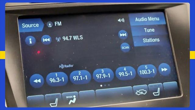 2018 Acura TLX Tech  A-SPEC Pkgs