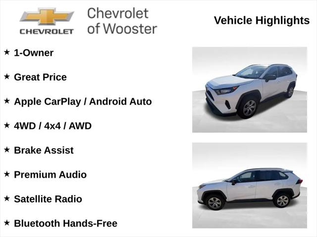 2021 Toyota RAV4 LE