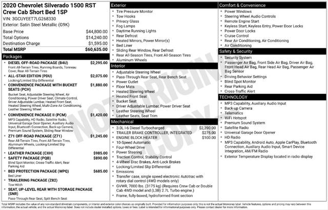 Used 2020 Chevrolet Silverado 1500 4WD Crew Cab Short Bed RST For Sale in Muscle Shoals, AL