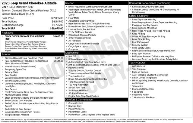 2023 Jeep Grand Cherokee Altitude 4x4 2023 Jeep Grand Cherokee Altitude 4x4