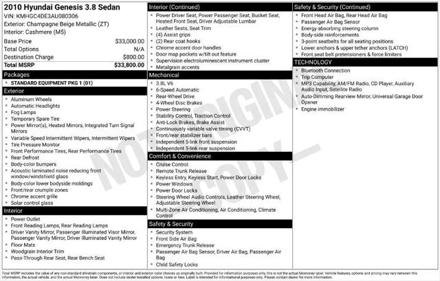 2010 Hyundai Genesis 3.8 for sale in Jacksonville, FL